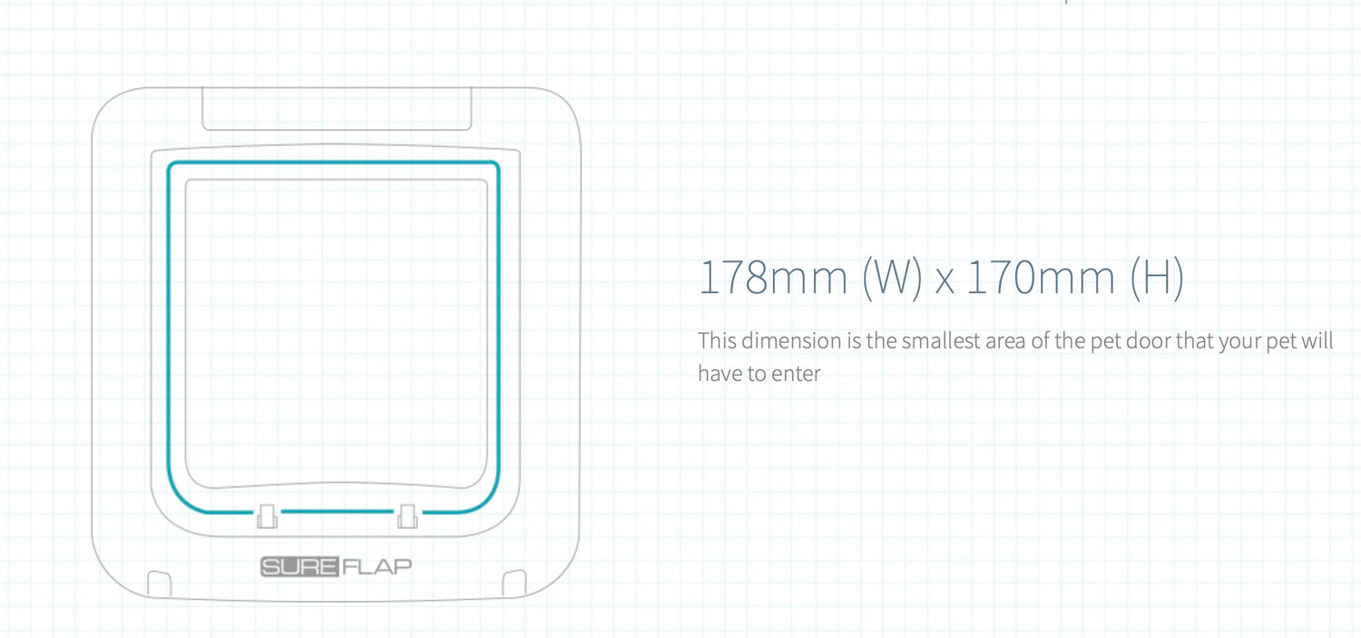 SUREFLAP MICROCHIP Flap  (to be installed on Medium Patio link pet door insert)