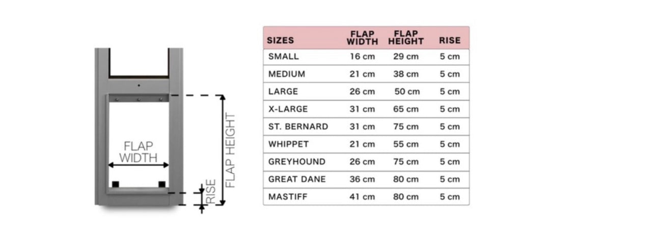 Pet Door Insert Size Chart