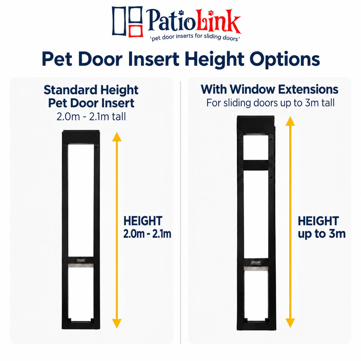 Pet Door Inserts
