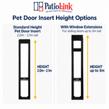 Pet Door Inserts