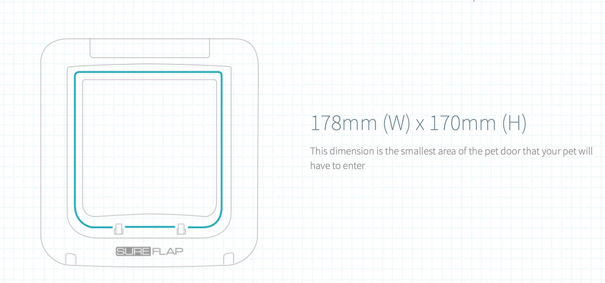 SUREFLAP MICROCHIP Flap  (to be installed on Medium Patio link pet door insert)