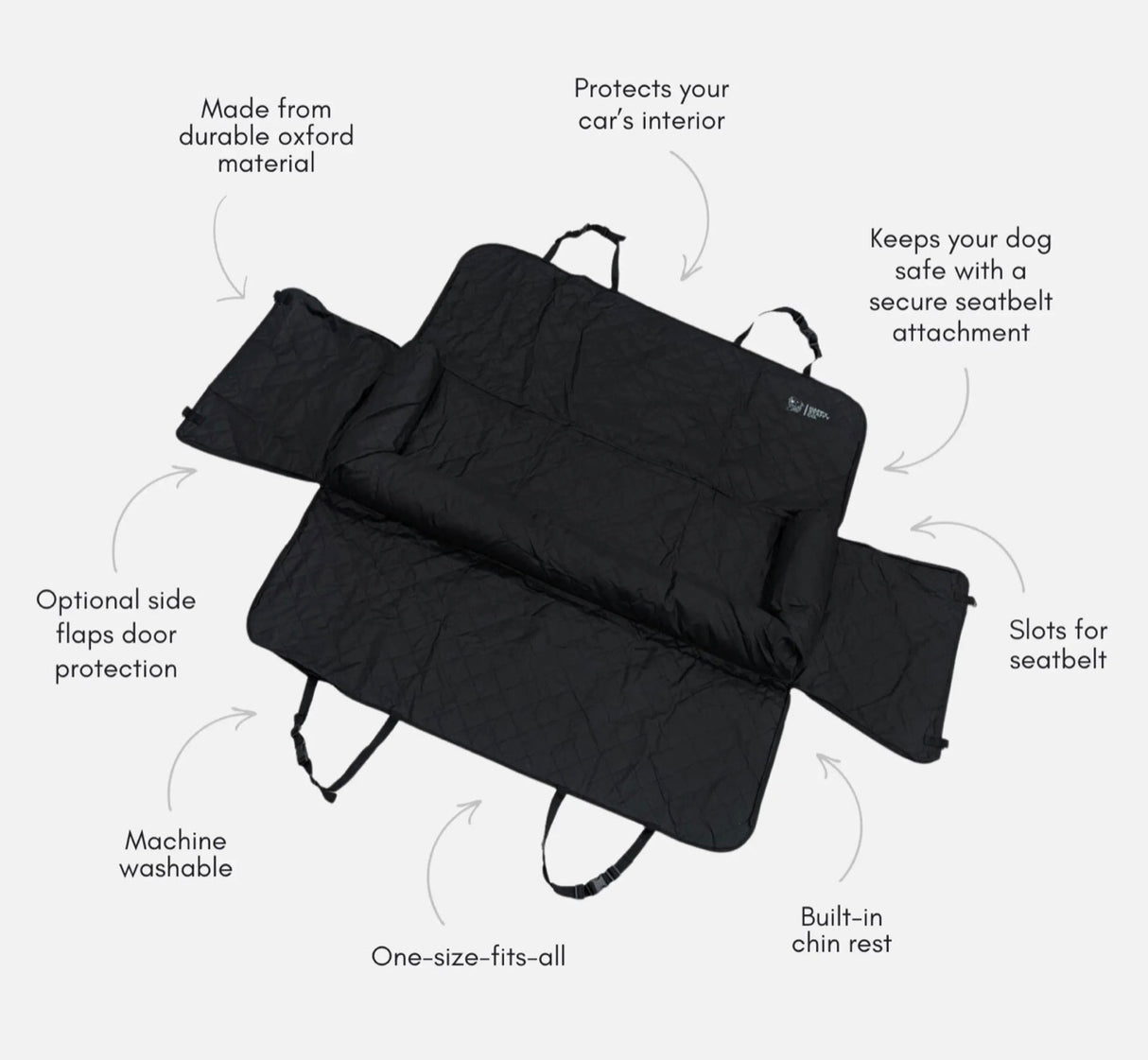 PREMIUM CAR SEAT PROTECTOR