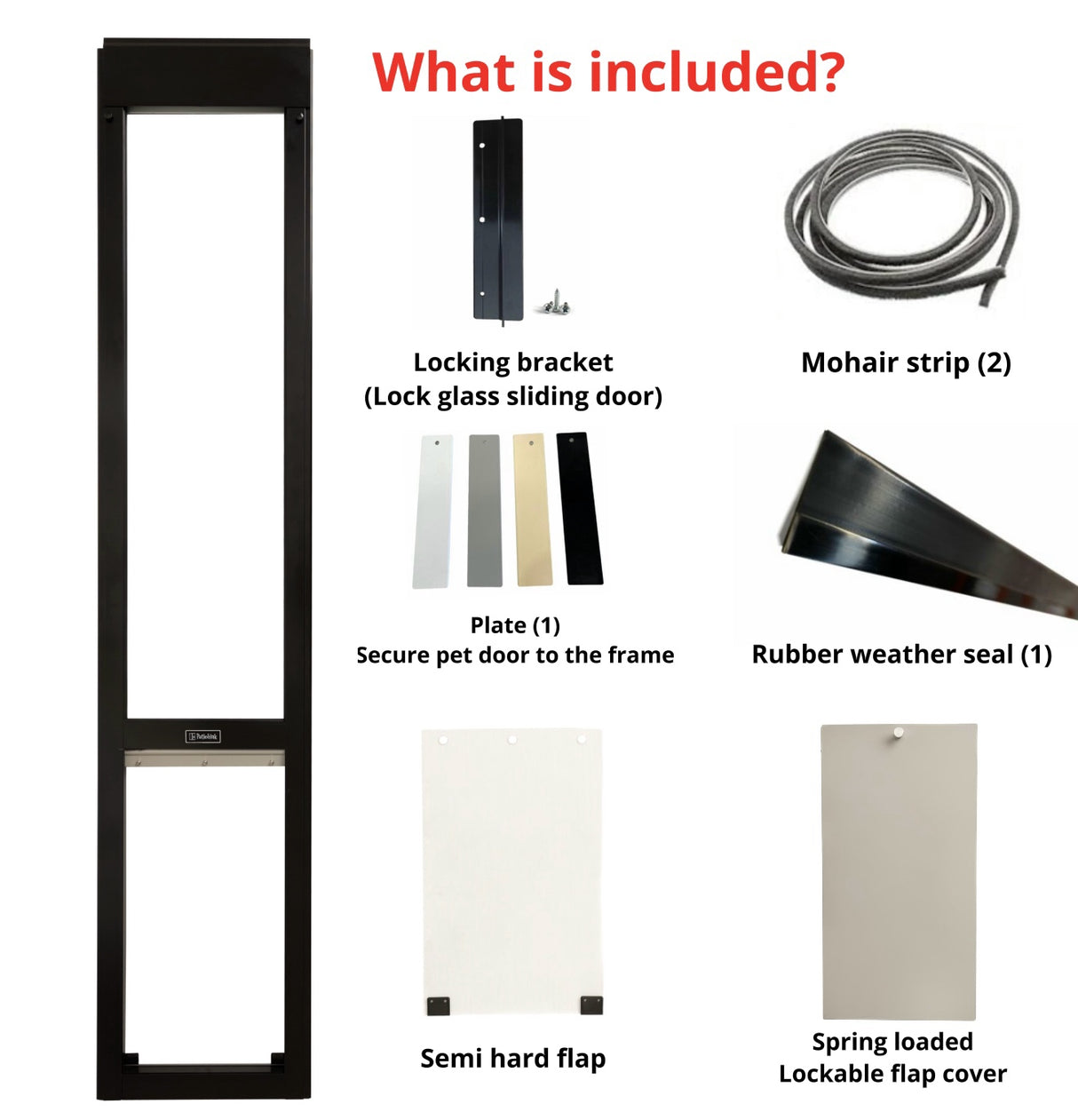 Pet Door Insert – Medium